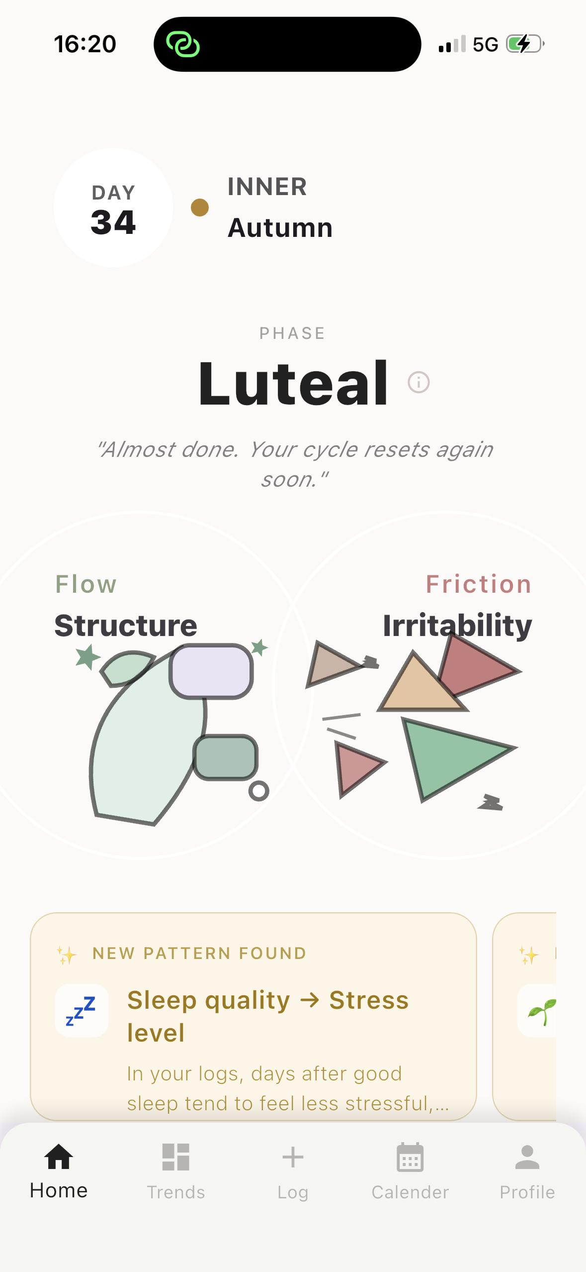 My Body's BFF app home screen showing Day 34, Inner Autumn, Luteal phase, a Flow and Friction overview, and a 'New pattern found' card linking sleep quality to stress level.